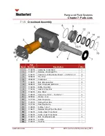 Preview for 113 page of Weatherford MP-16 Operation & Maintenance Manual