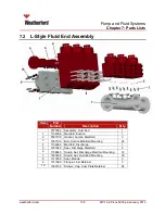 Preview for 114 page of Weatherford MP-16 Operation & Maintenance Manual