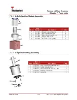 Preview for 115 page of Weatherford MP-16 Operation & Maintenance Manual