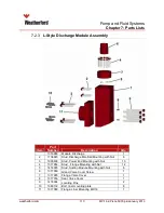 Preview for 116 page of Weatherford MP-16 Operation & Maintenance Manual