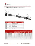 Preview for 118 page of Weatherford MP-16 Operation & Maintenance Manual