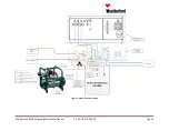 Preview for 10 page of Weatherford SLS Baseline 8900 Installation, Setup And Calibration Manual