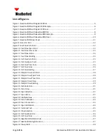 Preview for 4 page of Weatherford SLS Baseline 9000 FID Manual