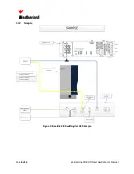 Preview for 7 page of Weatherford SLS Baseline 9000 FID Manual