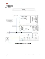 Preview for 10 page of Weatherford SLS Baseline 9000 FID Manual