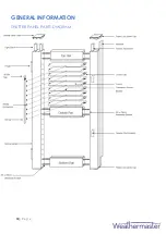 Preview for 3 page of WeatherMaster Eclipse Shutters Installation Manual