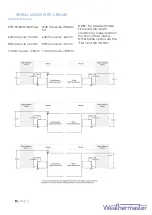 Preview for 8 page of WeatherMaster Eclipse Shutters Installation Manual