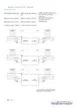 Preview for 9 page of WeatherMaster Eclipse Shutters Installation Manual