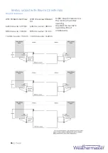 Preview for 11 page of WeatherMaster Eclipse Shutters Installation Manual