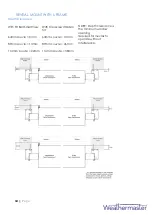 Preview for 13 page of WeatherMaster Eclipse Shutters Installation Manual