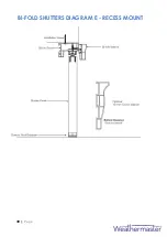 Preview for 39 page of WeatherMaster Eclipse Shutters Installation Manual