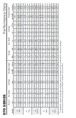 Предварительный просмотр 2 страницы Weathermatic D70 Series Installation Manual