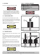 Preview for 14 page of WeatherPort WP-64-GB-W Technical Manual