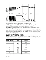 Предварительный просмотр 10 страницы WeatherTech BatteryCharger 200 User Manual