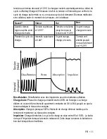 Предварительный просмотр 41 страницы WeatherTech BatteryCharger 200 User Manual