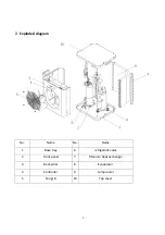 Preview for 11 page of W'eau MiniPool YC-005TB1 Installation & Operation Manual