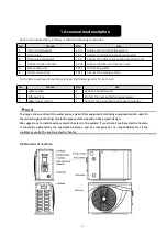 Предварительный просмотр 5 страницы W'eau WFI-007 Installation & Operation Manual