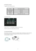 Preview for 10 page of W'eau WFI-007 Installation & Operation Manual