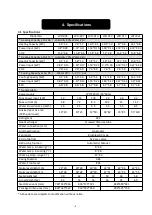 Preview for 11 page of W'eau WFI-007 Installation & Operation Manual