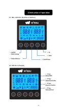 Предварительный просмотр 14 страницы W'eau WFI-007 Installation & Operation Manual