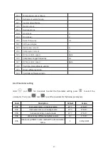 Preview for 19 page of W'eau WFI-007 Installation & Operation Manual