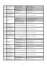 Предварительный просмотр 23 страницы W'eau WFI-007 Installation & Operation Manual