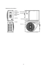 Preview for 36 page of W'eau WFI-007 Installation & Operation Manual