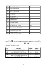 Preview for 51 page of W'eau WFI-007 Installation & Operation Manual