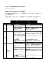 Preview for 54 page of W'eau WFI-007 Installation & Operation Manual