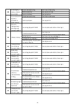 Preview for 55 page of W'eau WFI-007 Installation & Operation Manual