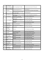 Preview for 56 page of W'eau WFI-007 Installation & Operation Manual