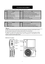 Preview for 5 page of W'eau WFI-028T Installation & Operation Manual