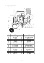 Preview for 9 page of W'eau WFI-028T Installation & Operation Manual