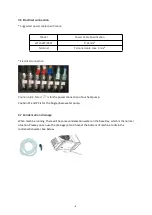 Preview for 10 page of W'eau WFI-028T Installation & Operation Manual