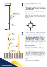 Предварительный просмотр 2 страницы Weba WF-27 IS Manual