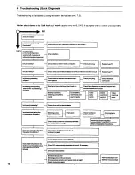 Предварительный просмотр 11 страницы Webasto Air Top 24 Workshop Manual