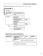 Предварительный просмотр 12 страницы Webasto Air Top 24 Workshop Manual