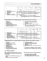 Предварительный просмотр 14 страницы Webasto Air Top 24 Workshop Manual