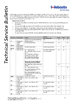 Предварительный просмотр 2 страницы Webasto Azimut 43 Fly Technical Service Bulletin