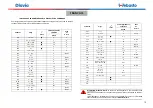 Preview for 13 page of Webasto DIAVIA FRIGO ROLLE Instructions For Use And Maintanence