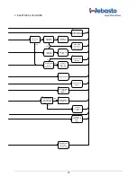 Предварительный просмотр 14 страницы Webasto HOLLANDIA 700 - 20 Series Service Manual