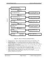 Preview for 16 page of Webasto PosiCharge DVS 330 Operation And Maintenance Manual