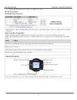 Предварительный просмотр 2 страницы Webasto SmarTemp Control fx Installation And Operation Instructions Manual