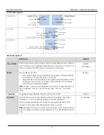 Предварительный просмотр 3 страницы Webasto SmarTemp Control fx Installation And Operation Instructions Manual