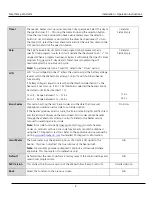 Предварительный просмотр 4 страницы Webasto SmarTemp Control fx Installation And Operation Instructions Manual