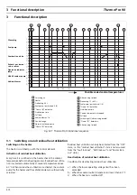 Preview for 12 page of Webasto Thermo Pro 90 Service Installations