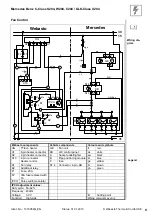 Предварительный просмотр 9 страницы Webasto Thermo Top Evo 5+ Installation Documentation