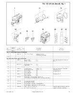 Предварительный просмотр 17 страницы Webasto Thomas TSL 17 Operating Instructions Manual