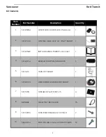 Preview for 4 page of Webasto Transit Vancouver Standard Manual