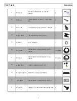 Preview for 5 page of Webasto Transit Vancouver Standard Manual